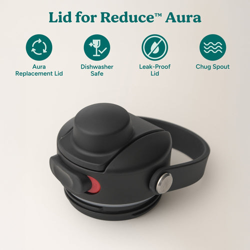 Aura Lid