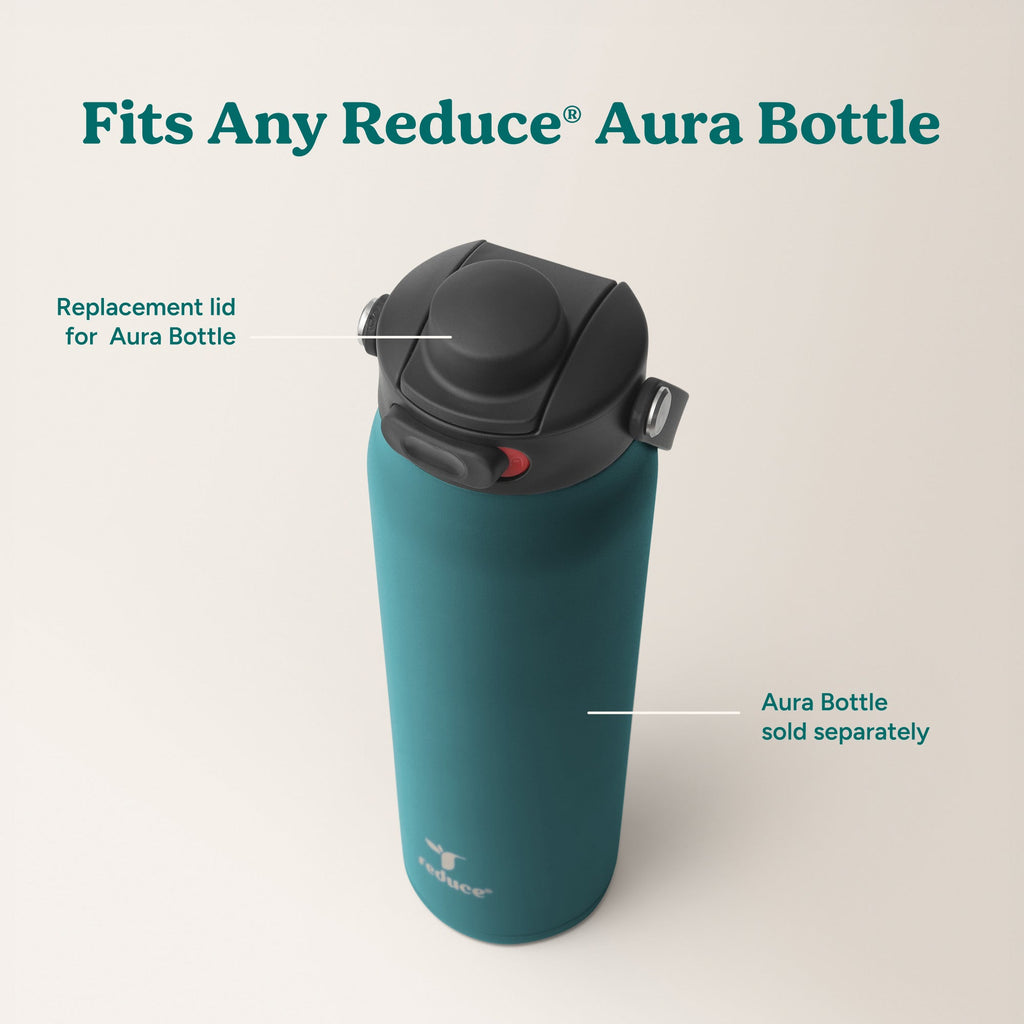 Aura Lid